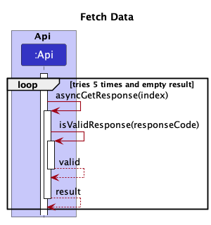 Fetch Data
